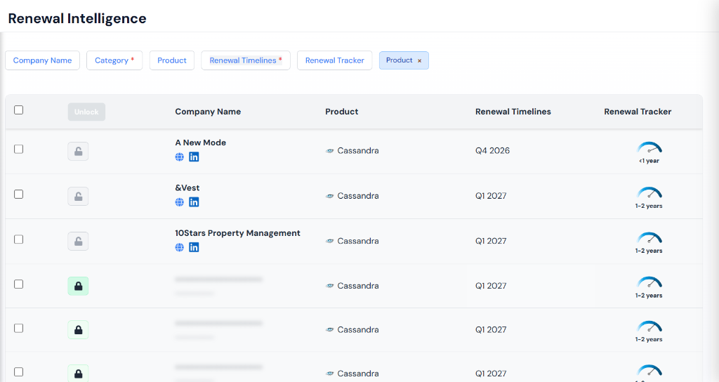 Renewal Intelligence screenshot 1