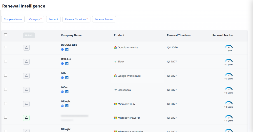 Renewal Intelligence screenshot 2